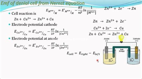 Eqn For Charge In Electro Chemistry