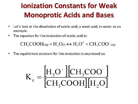 Equation For Ionization Of Acetic Acid