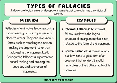 Fallacies Divide Into Roughly Two Kinds