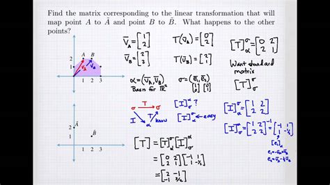 Find The Matrix Of Linear Transformation