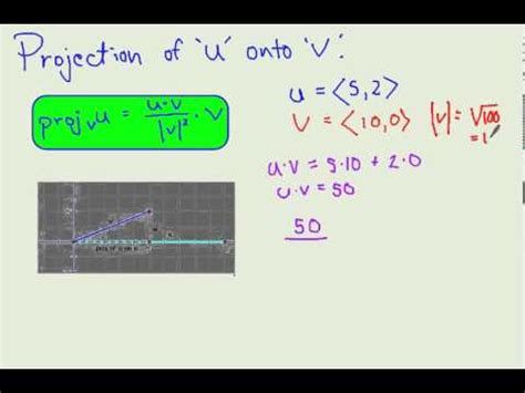 Find The Projection Of U Onto V