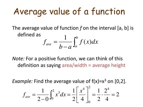 Formula For Average Value Of A Function