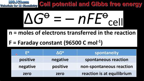 Gibbs Free Energy From Cell Potential