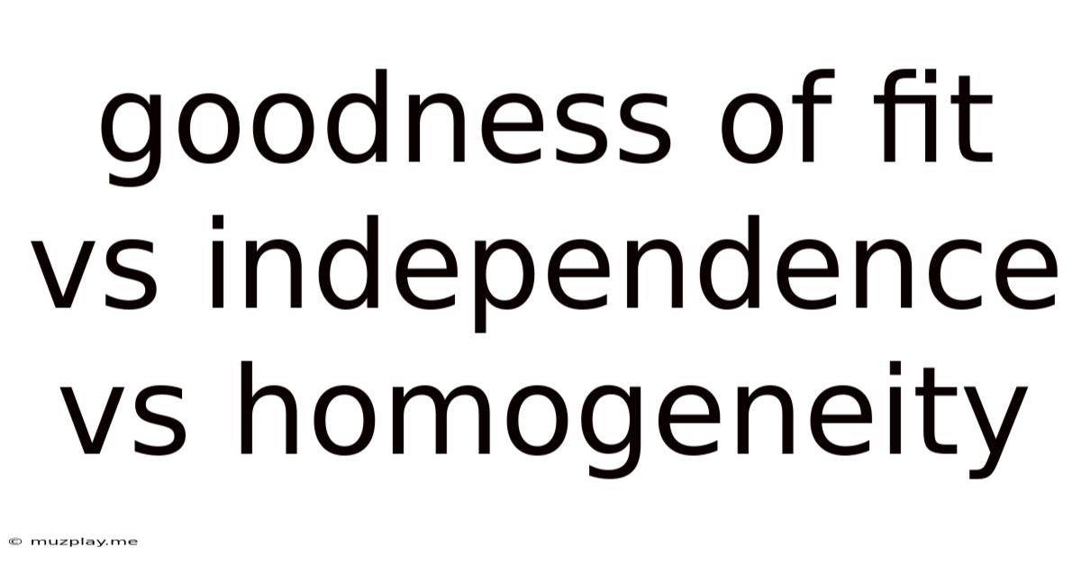 Goodness Of Fit Vs Independence Vs Homogeneity