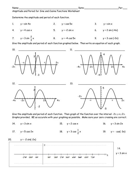 Graph Sine And Cosine Functions Worksheet