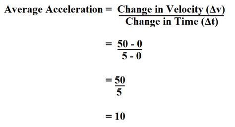 How Do You Find Average Acceleration