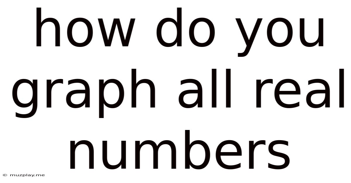 How Do You Graph All Real Numbers