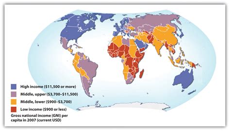 How Is Global Stratification Different From Social Stratification