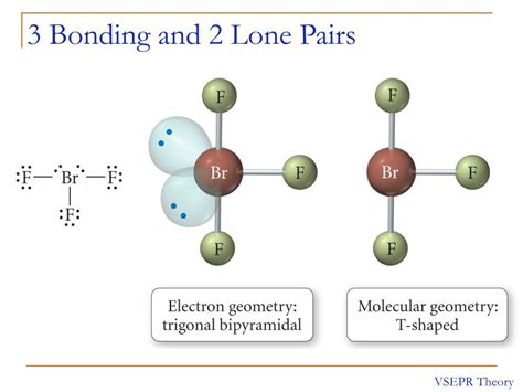 How Many Bonding Domains Does A Lone Pair Account For