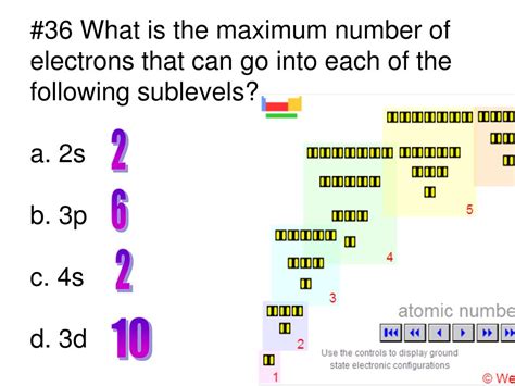 How Many Electrons Can Occupy An S Orbital