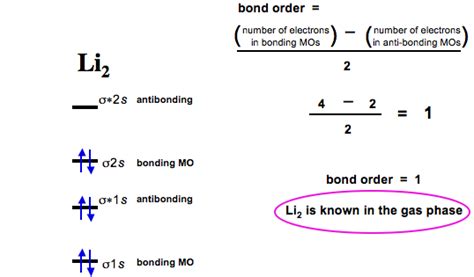 How Many Electrons Does Li2 Have