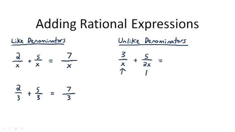 How To Add Rational Algebraic Expressions