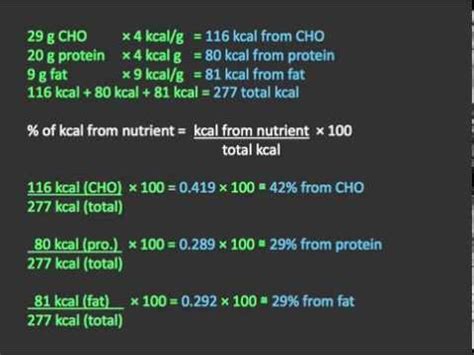 How To Calculate Kilocalories From Potassium Content