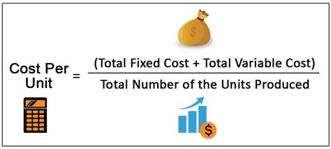 How To Compute Cost Per Equivalent Unit