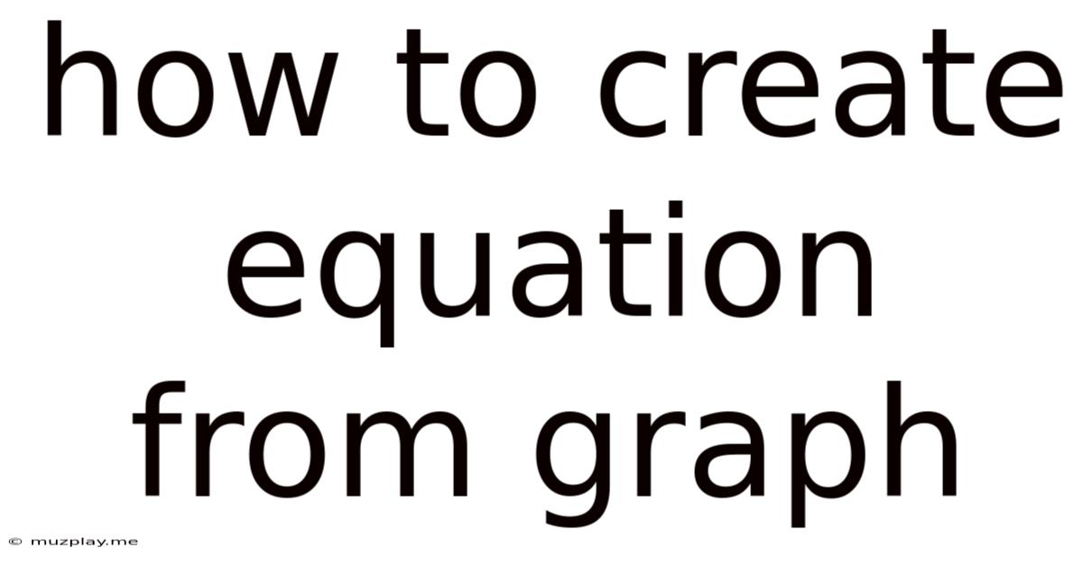 How To Create Equation From Graph