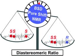 How To Determine Diastereomeric Ratio Using Noesy