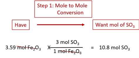 How To Do Mole To Mole Conversions