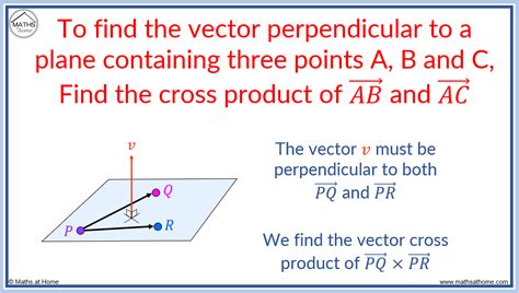 How To Find A Perpendicular Vector