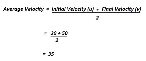 How To Find Average Velocity Calculus