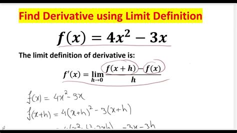 How To Find Derivative Of Limit