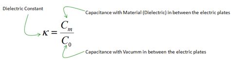 How To Find Dialctric Ocnstance With Capacitance And Seperation