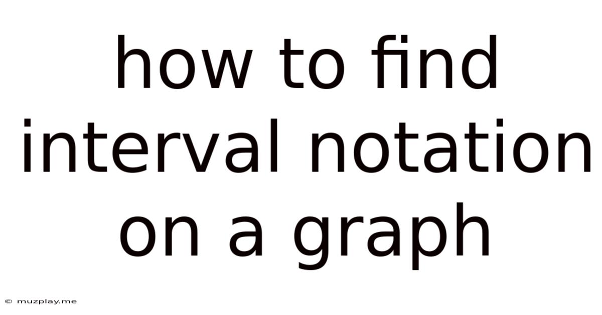 How To Find Interval Notation On A Graph