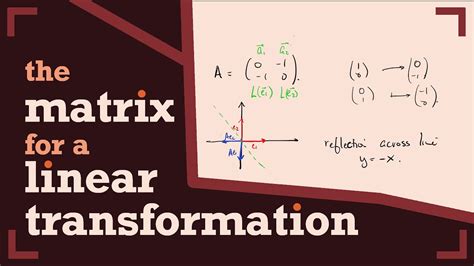 How To Find The Matrix Of A Linear Transformation