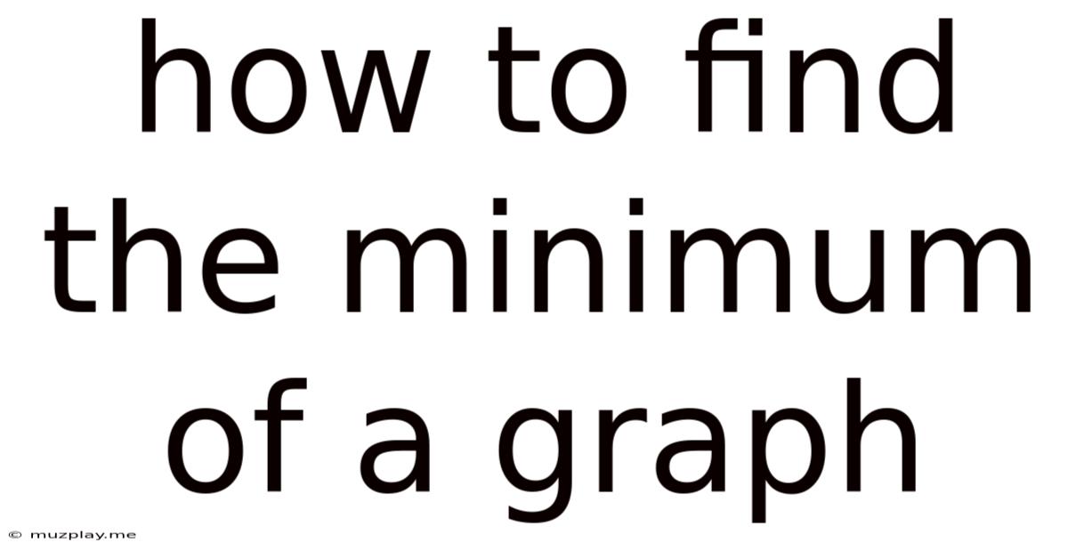How To Find The Minimum Of A Graph