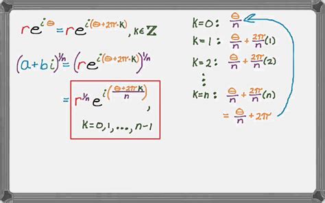 How To Find The Roots Of Complex Numbers