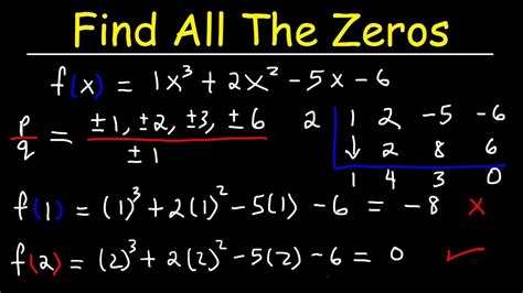 How To Find Zeros In A Polynomial Function