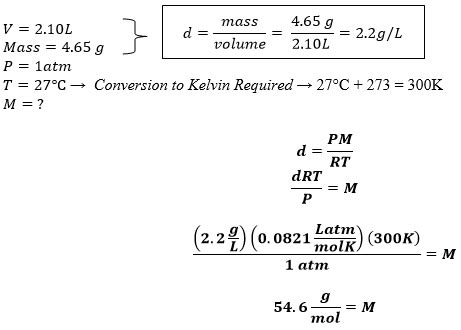 How To Get Molar Mass From Density