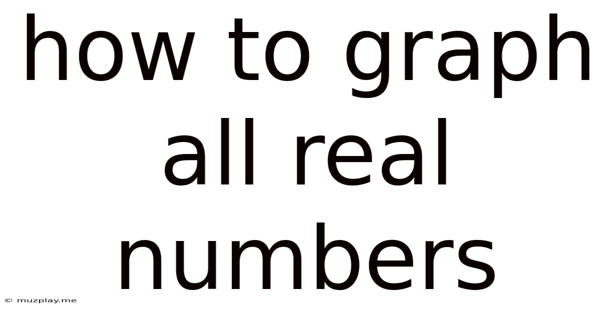 How To Graph All Real Numbers