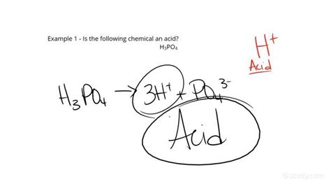 How To Identify An Acid From Its Chemical Formula