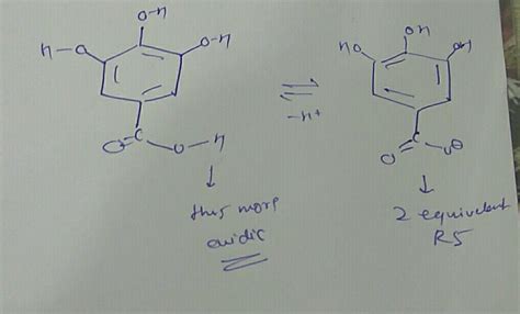 How To Identify Most Acidic Hydrogen