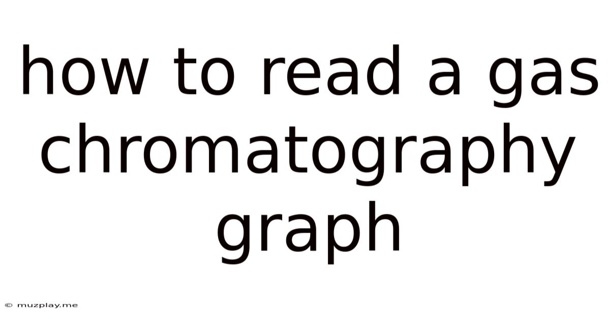 How To Read A Gas Chromatography Graph