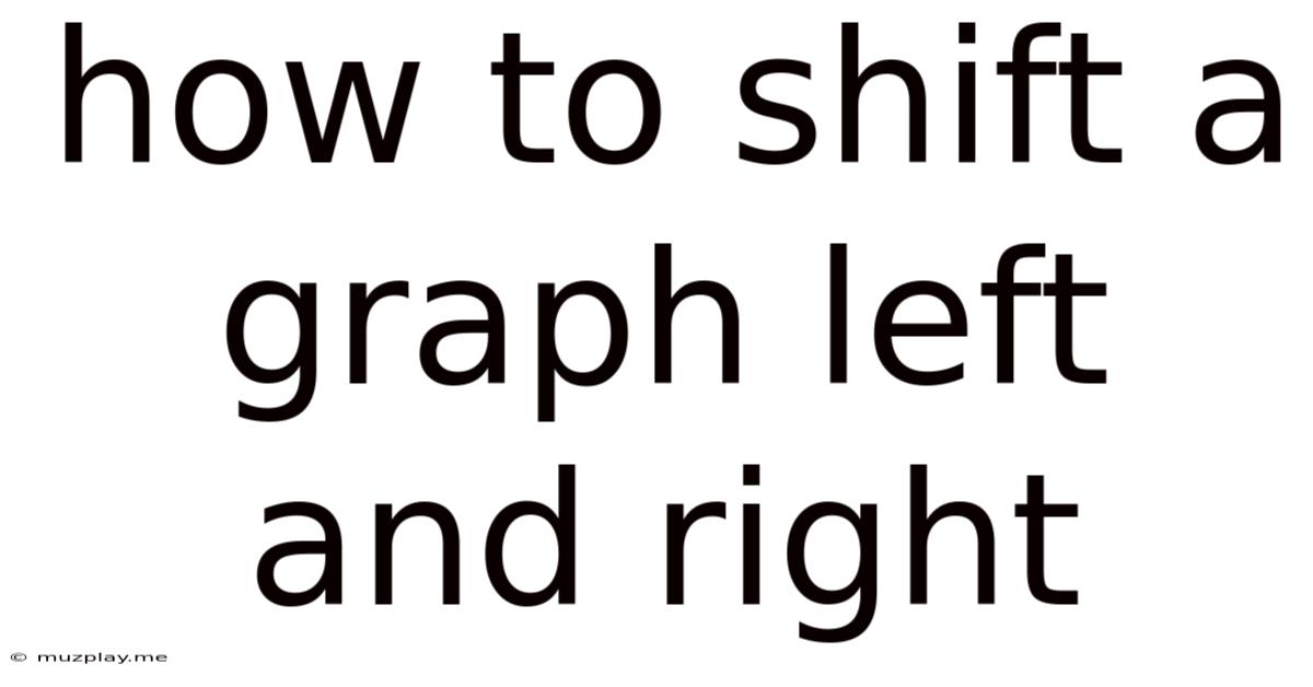 How To Shift A Graph Left And Right