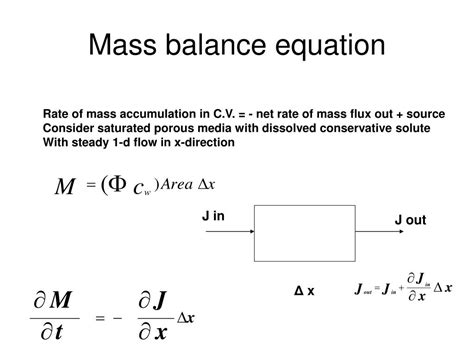 How To Write A Mass Balance Equation