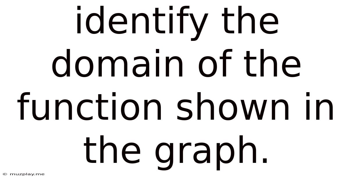 Identify The Domain Of The Function Shown In The Graph.