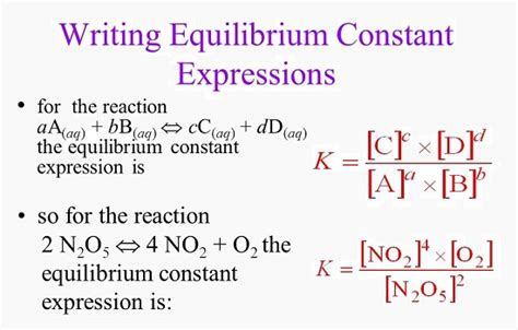 If The Equilibrium Constant Is Negative What Does That Mean