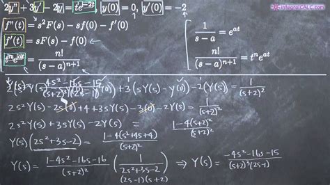 Initial Value Problems With Laplace Transforms