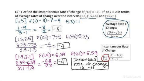 Instantaneous Rate Of Change Practice Problems