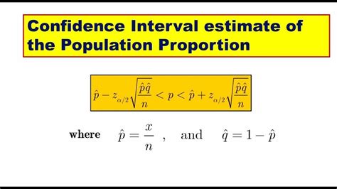 Interval Estimate Calculator For Difference In Population Proportions