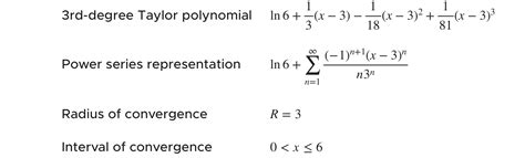 Interval Of Convergence Of Taylor Series