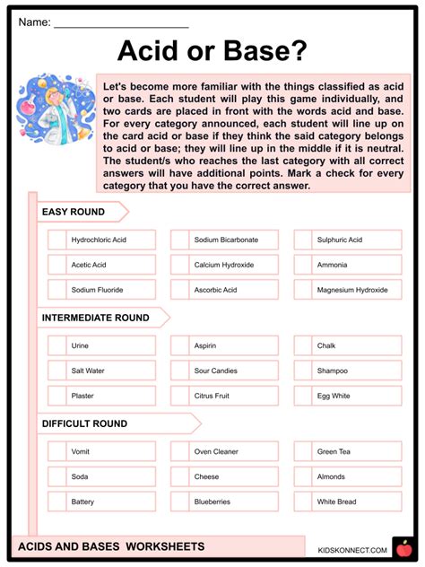 Introduction To Acids And Bases Worksheet