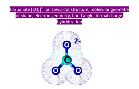 Is Carbonate Ion A Strong Base