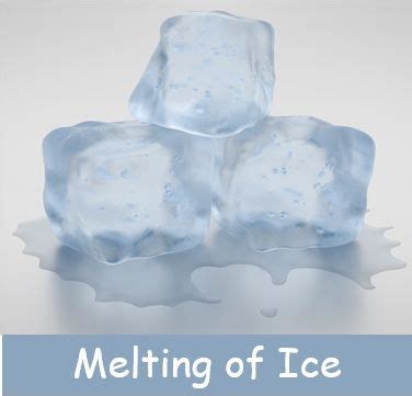 Is Ice Melting A Chemical Change Or Physical