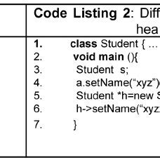 Is Main A Keyword In Fortran