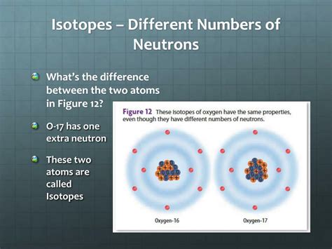 Isotopes Differ In The Number Of