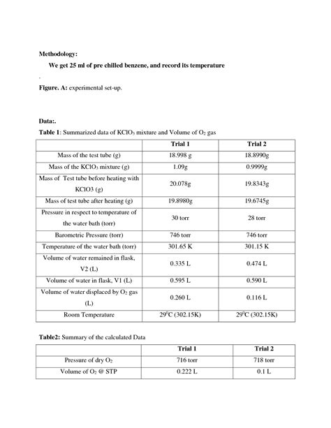 Laboratory 2 Molecular Weight By Freezing Point Depression Lab Report