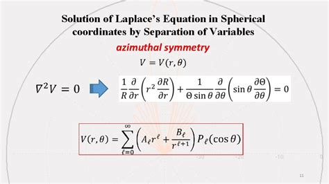 Laplace Equation In Spherical Polar Coordinates